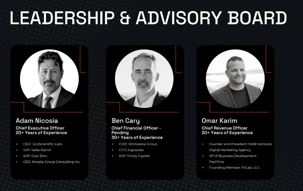 Adapti Executive Leadership Team